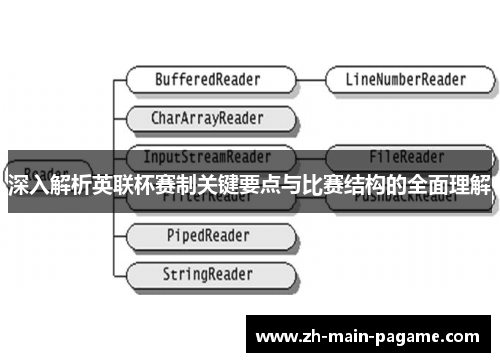 深入解析英联杯赛制关键要点与比赛结构的全面理解