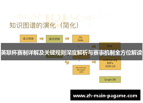 英联杯赛制详解及关键规则深度解析与赛事机制全方位解读 英联杯赛制详解及关键规则深度解析与赛事机制全方位解读