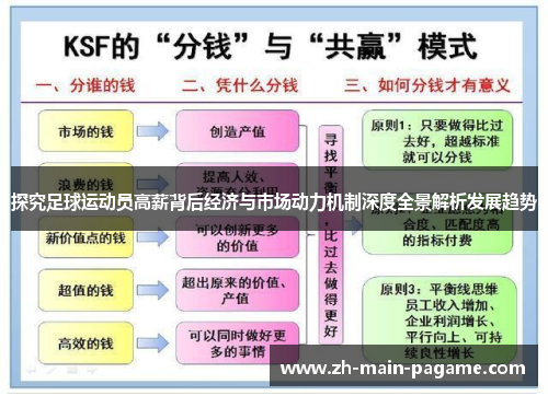 探究足球运动员高薪背后经济与市场动力机制深度全景解析发展趋势