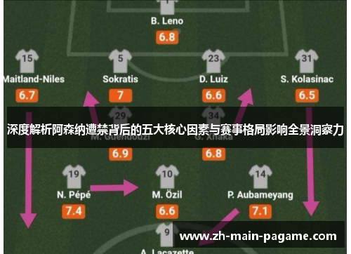 深度解析阿森纳遭禁背后的五大核心因素与赛事格局影响全景洞察力 深度解析阿森纳遭禁背后的五大核心因素与赛事格局影响全景洞察力