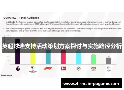 英超球迷支持活动策划方案探讨与实施路径分析