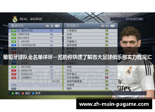 葡萄牙球队全名单详尽一览助你快速了解各大足球俱乐部实力概况汇 葡萄牙球队全名单详尽一览助你快速了解各大足球俱乐部实力概况汇