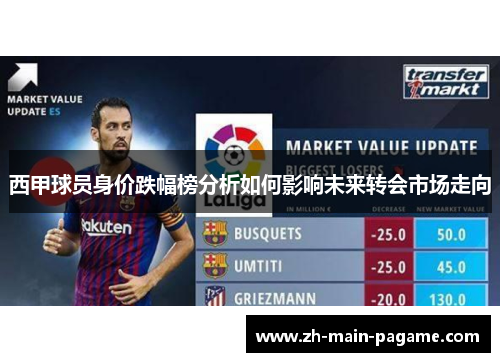 西甲球员身价跌幅榜分析如何影响未来转会市场走向
